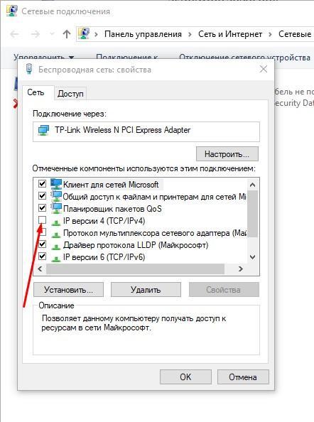 IP 4 версии