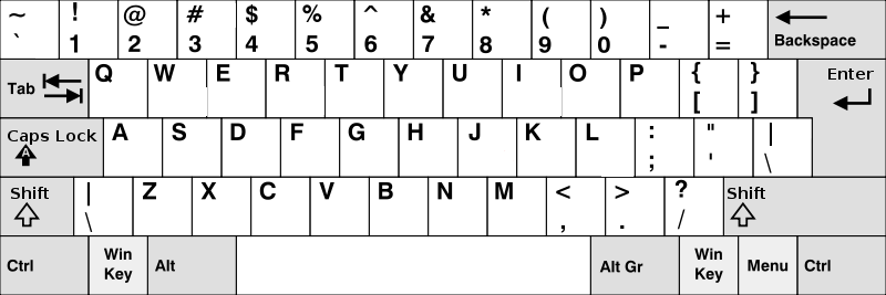 знаки препинания английская раскладка