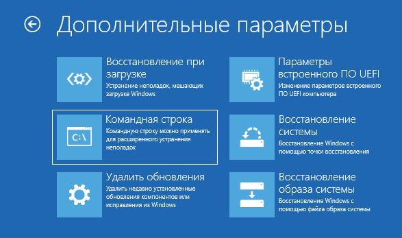 Не запускается компьютер с Windows 10-способы решить проблему