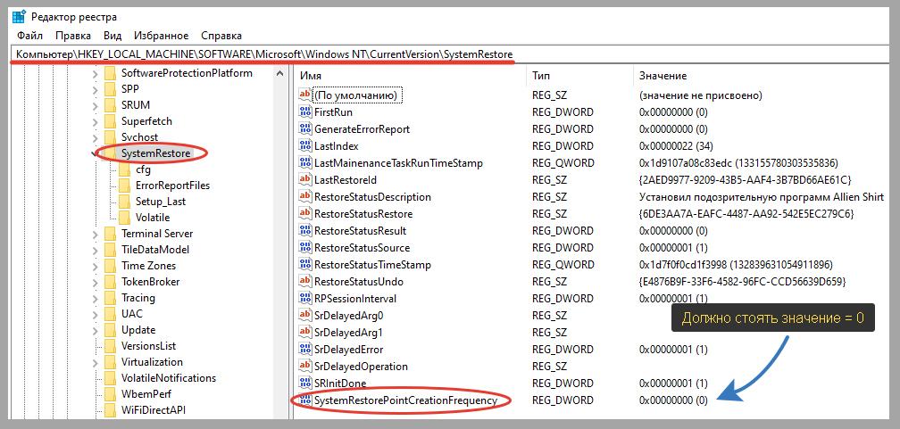 Реестр Windows, параметр SystemRestorePointCreationFrequency со значением 0.