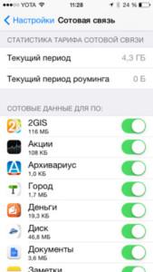4 Rashod interneta na ajfone