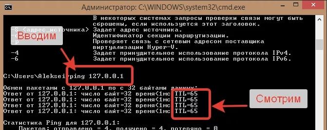 Как изменить TTL: полезная инструкция на все случаи жизни