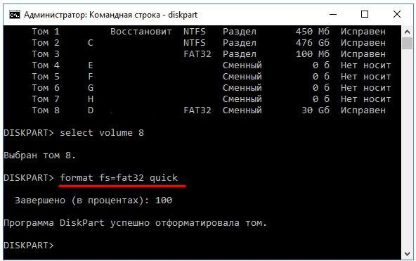 Как отформатировать жесткий диск через командную строку: ответ Wi-Fi-гида