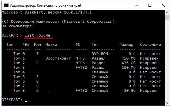 Как отформатировать жесткий диск через командную строку: ответ Wi-Fi-гида