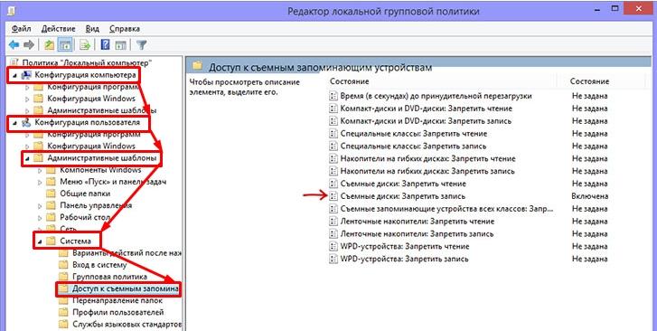 Как отформатировать флешку, если она защищена от записи: 5 рабочих способов