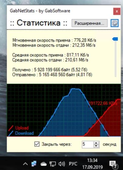 Как на компьютере посмотреть трафик интернета с Windows?