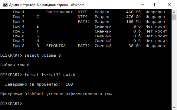 Форматирование диска в diskpart