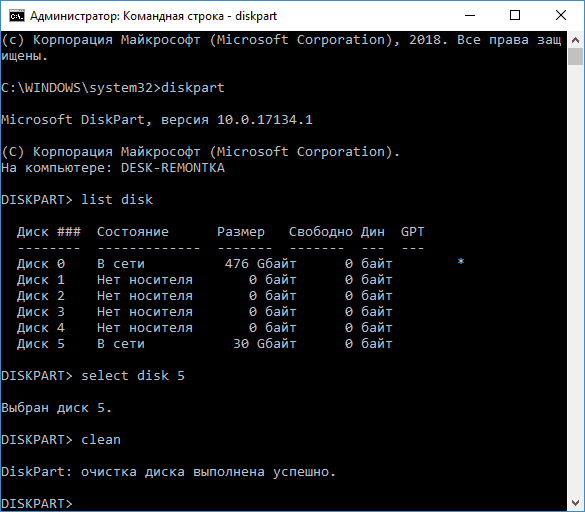 Команда Clean disk в diskpart