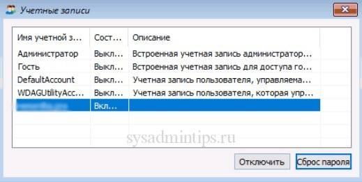 Учетные записи
