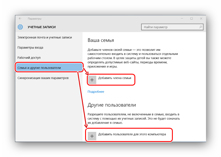 sposoby-sozdanija-uchetnoj-zapisi-polzovatelja-v-windows-10-image2.png