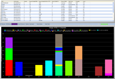 NetSurveyor-1-400x275.png