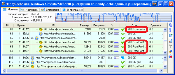 Приложение HandyCache при записи в кэш нагружает ОЗУ и диски ПК