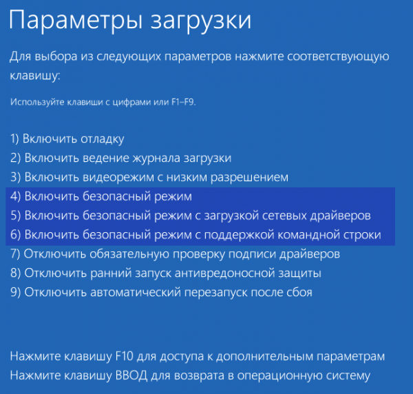 Меню выбора вариантов особого режима запуска Windows 10