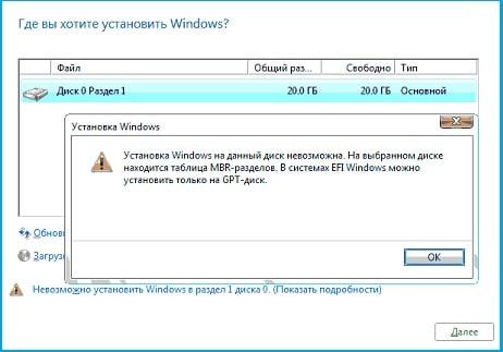 Окно с сообщением об ошибке при установке Windows