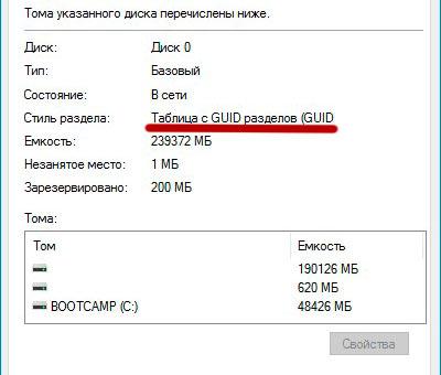 Жёсткий диск стандарта GPT