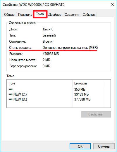Жёсткий диск стандарта MBR