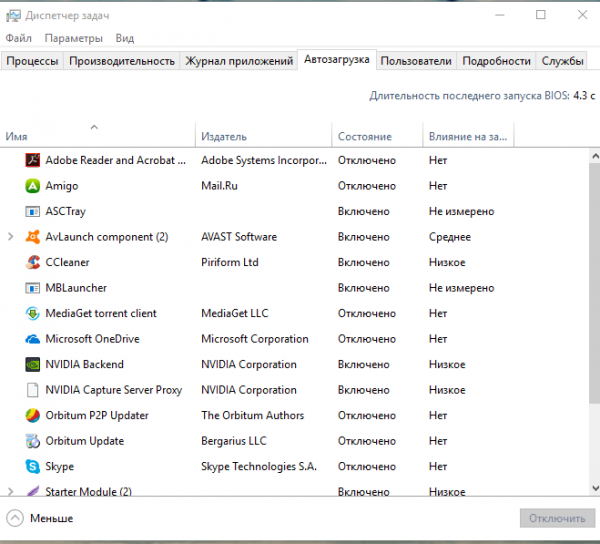 Диспетчер задач