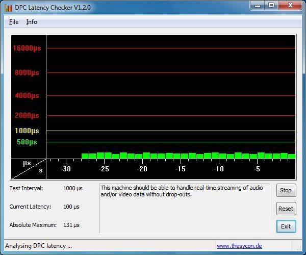 Интерфейс DPC Latency Checker