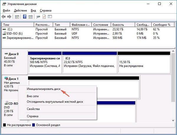 Пункт «Инициализировать диск»