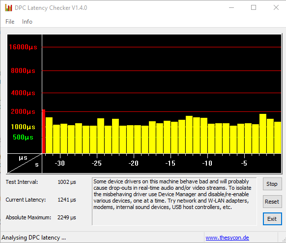 Утилита DPC Latency Checker