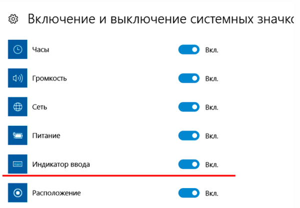 Индикатор ввода