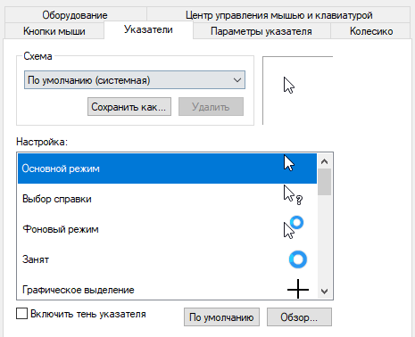 nastroim ukazateli myshi