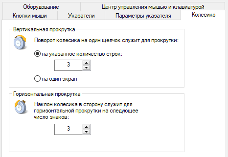 upravlenie kolesikom myshi