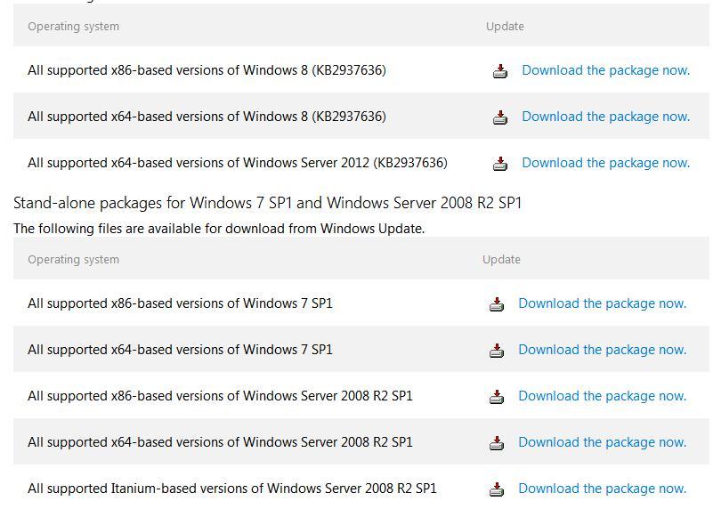 Скачать последнюю версию агента Windows Update
