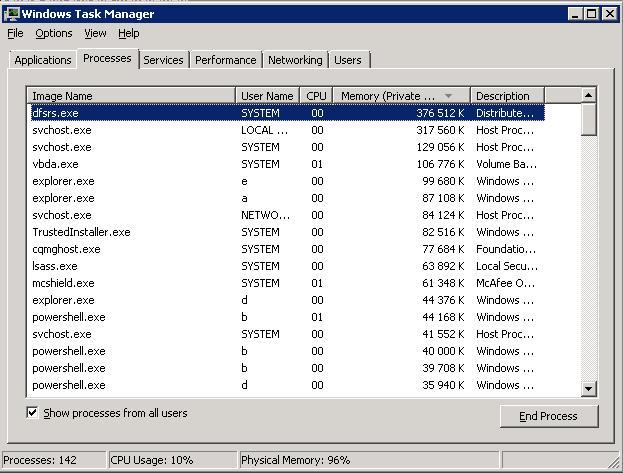 tasmgr process