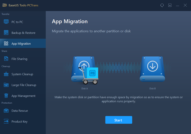 select transfer mode