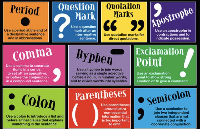 punctuation