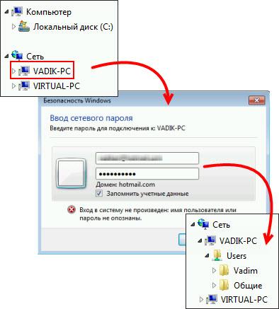 Hyper-V в Windows