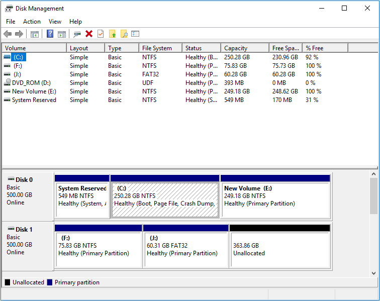 Disk Management