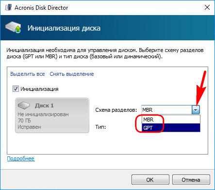 Выбираем стиль разметки