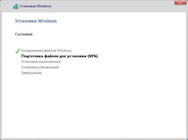 Процедура переустановки Windows