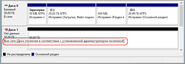 Управление дисками - Вне сети