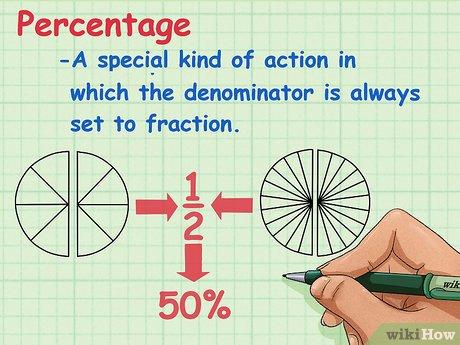 Image titled Do Percentages on a Calculator Step 2