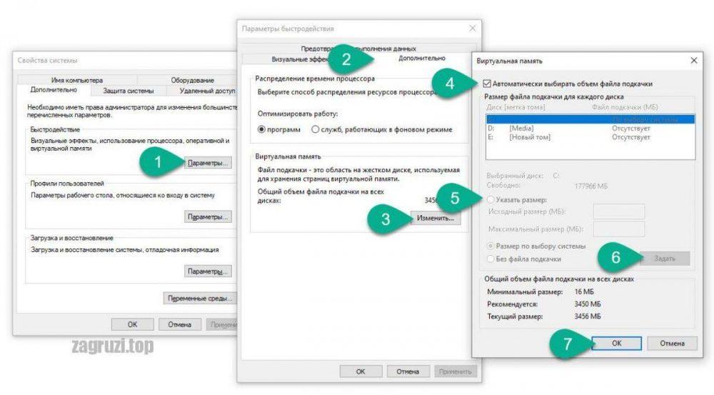 Регулирование файла подкачки